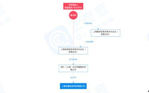虎扑最新交易爆料平台,最新战况一览,转会风云再起!”  第2张 虎扑最新交易爆料平台,最新战况一览,转会风云再起!”  第2张